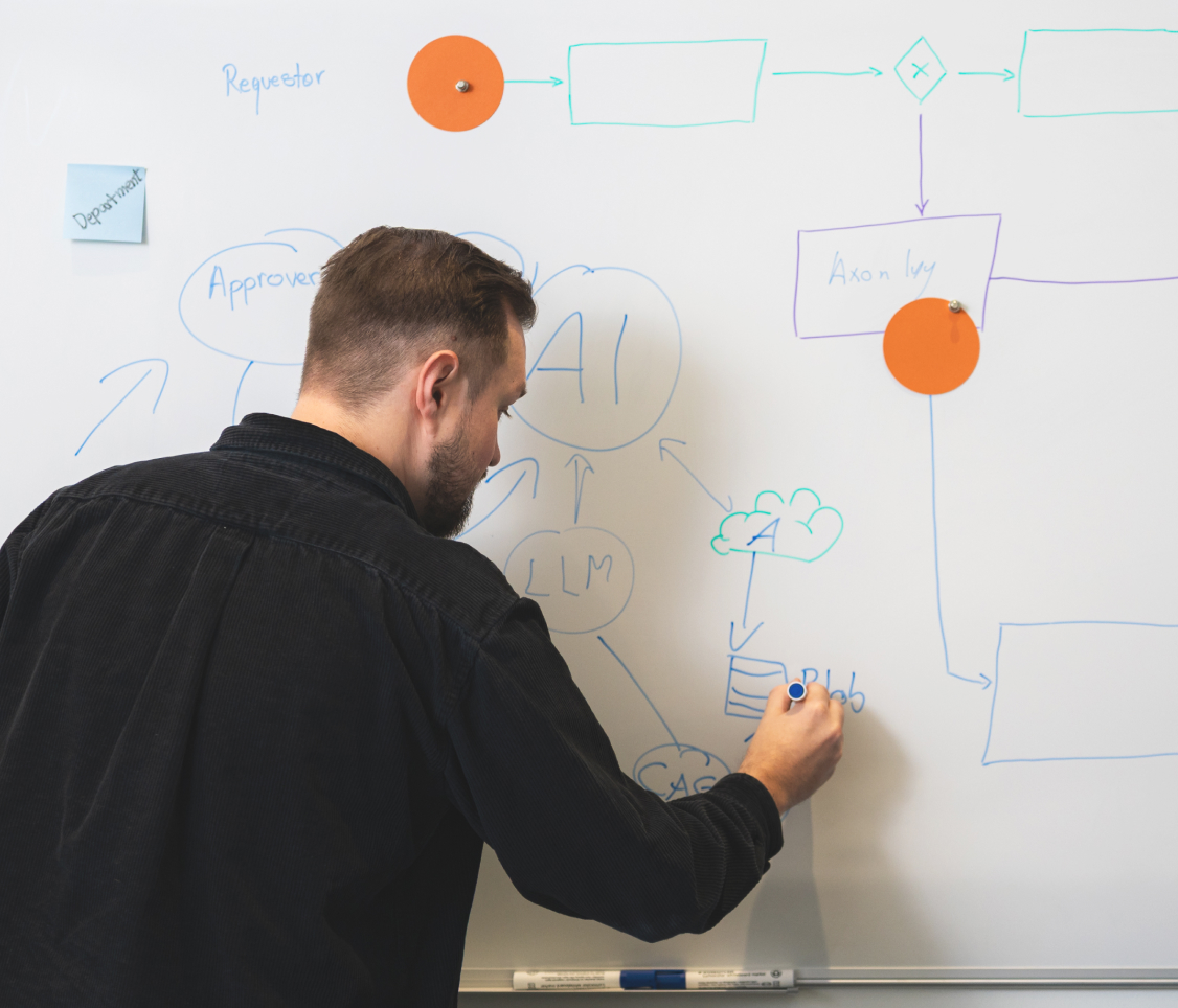 intelligent-process-orchestration-ai