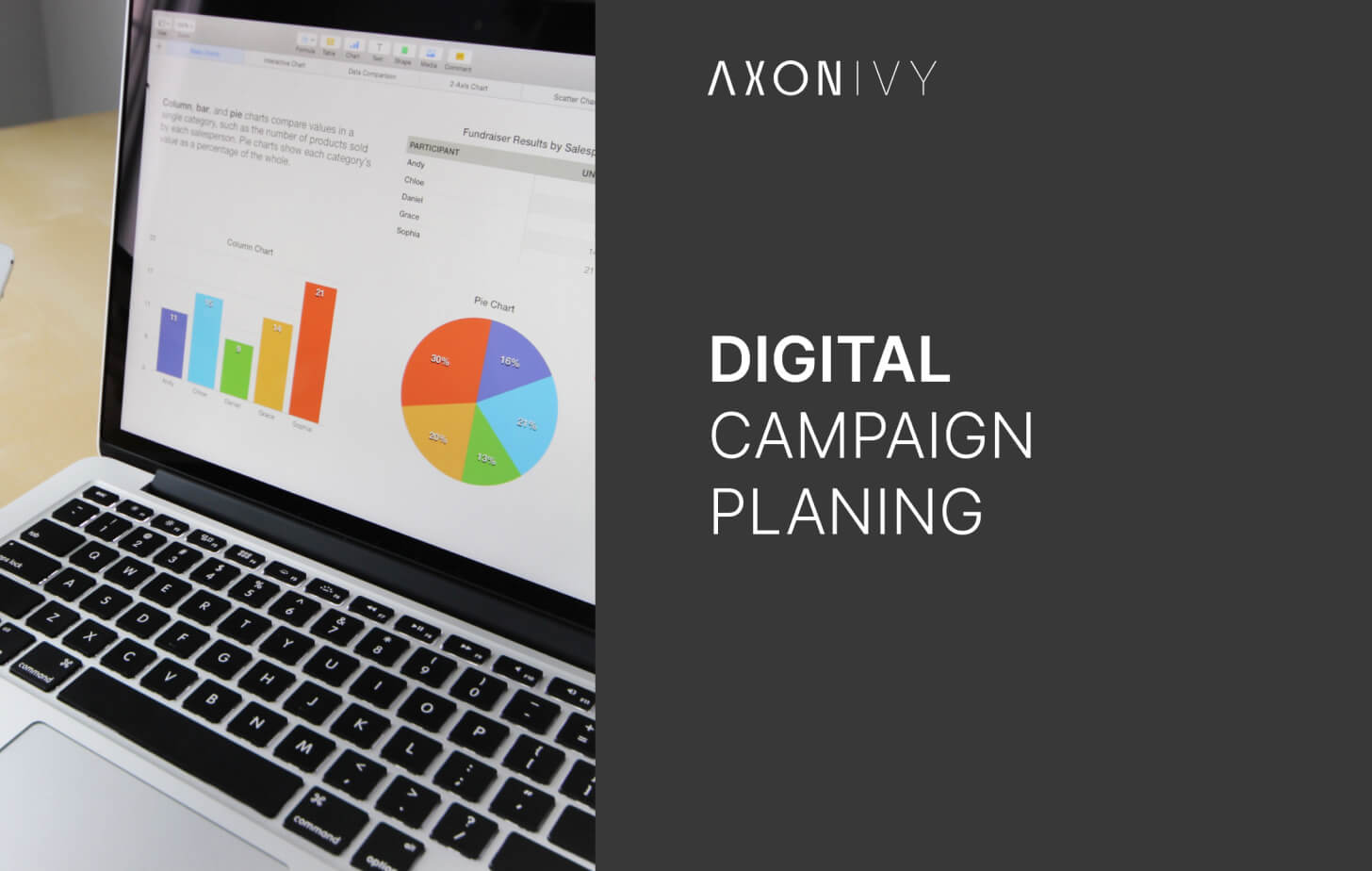 Planning a successful digital marketing campaign