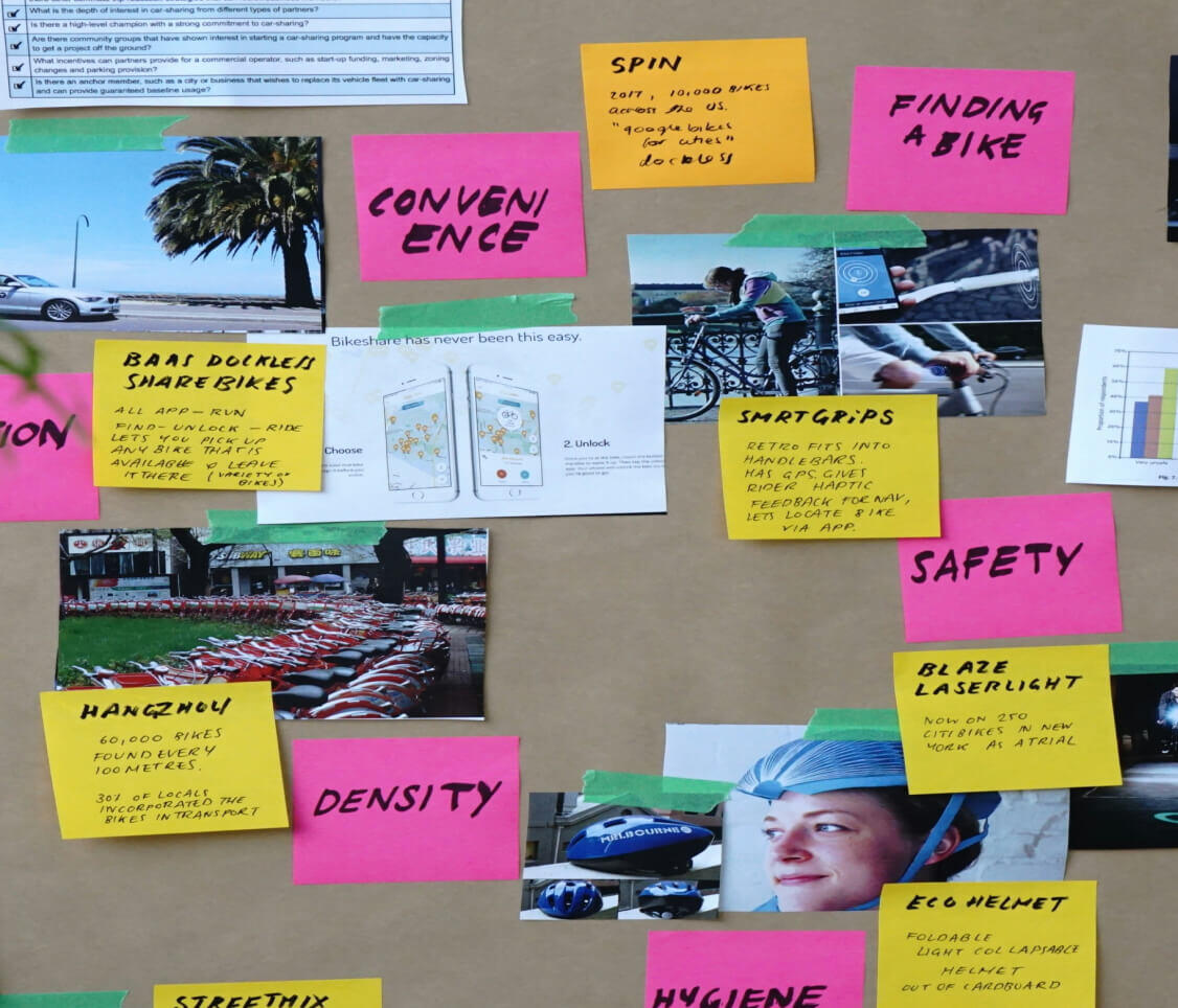 Ideation management platform
