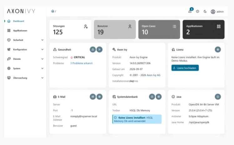An incoming document is automatically recognized, classified, and handed into the right process