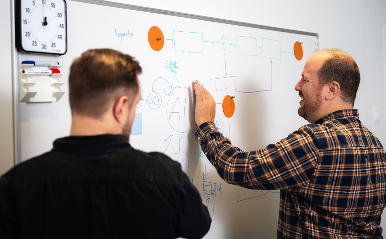Prozess-Portfolioanalyse mit Axon Ivy