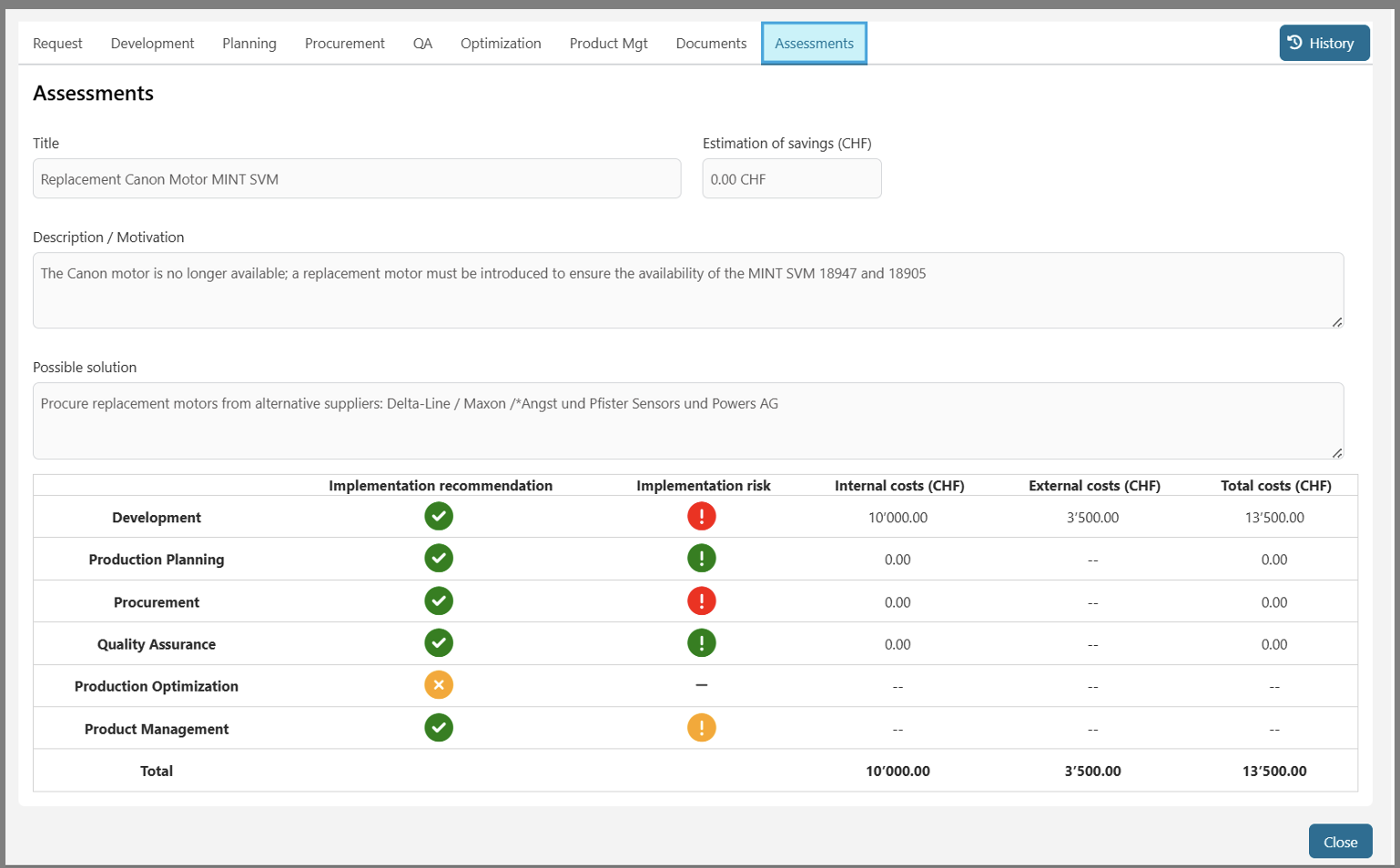 Department-Specific Assessment in the Digital Dossier 2